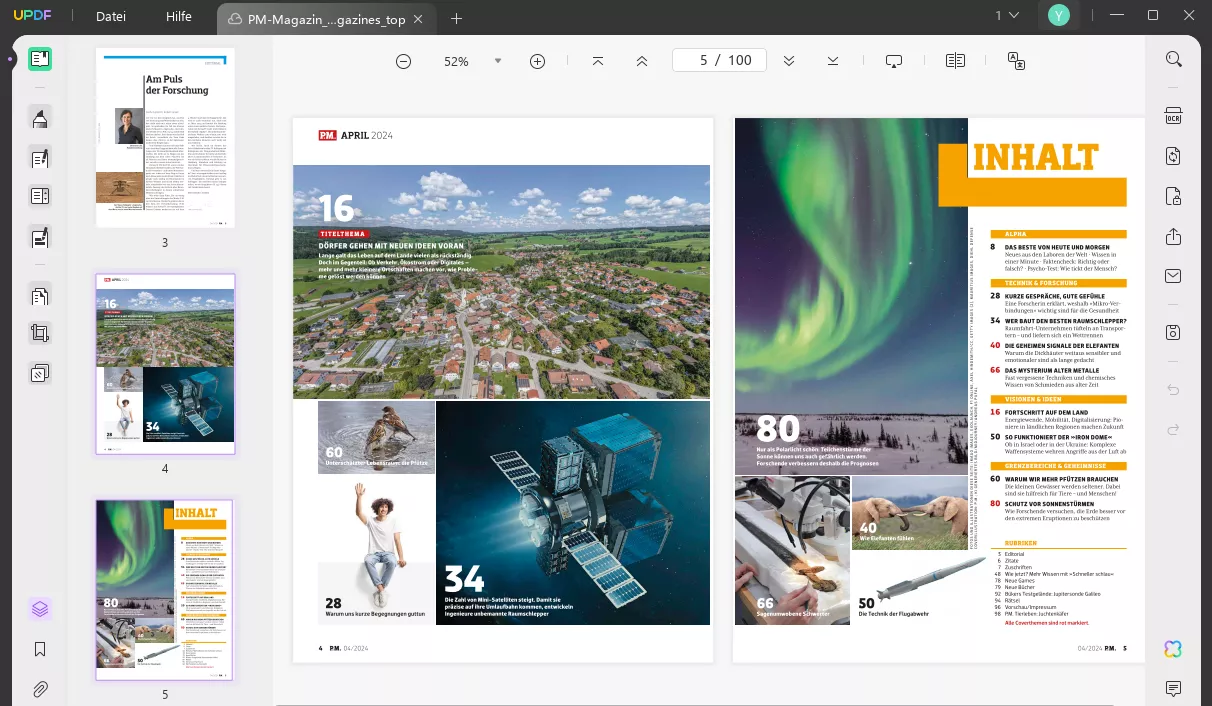 Magazin in den richtigen Ansichten angezeigen