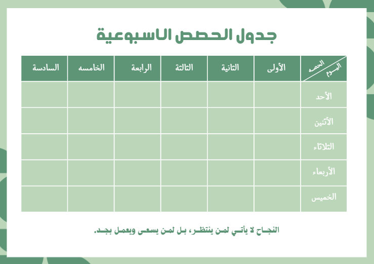 قالب تتبع المشروع الشهري في إكسل