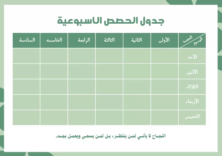 قالب تتبع المشروع الشهري في إكسل