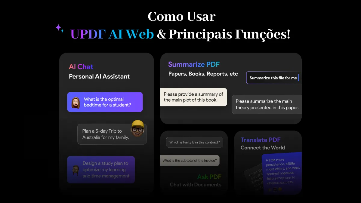 Como Usar o UPDF AI Web & Principais Recursos Sendo Assistente da IA?