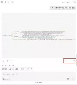  UPDF AIオンラインでのマインドマップのズームインズームアウト