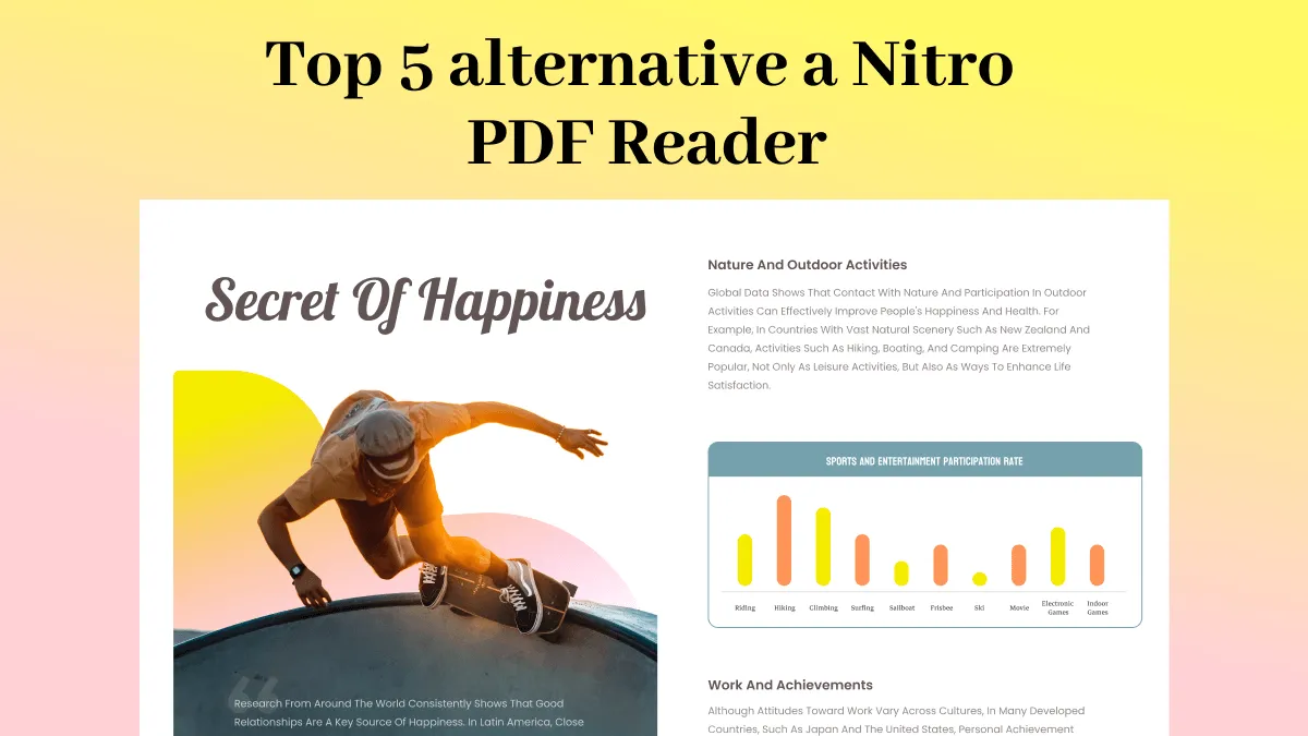 Le 5 migliori alternative a Nitro PDF Reader