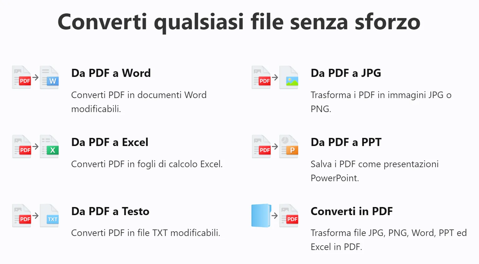 convertire PDF in Word con PDF Expert