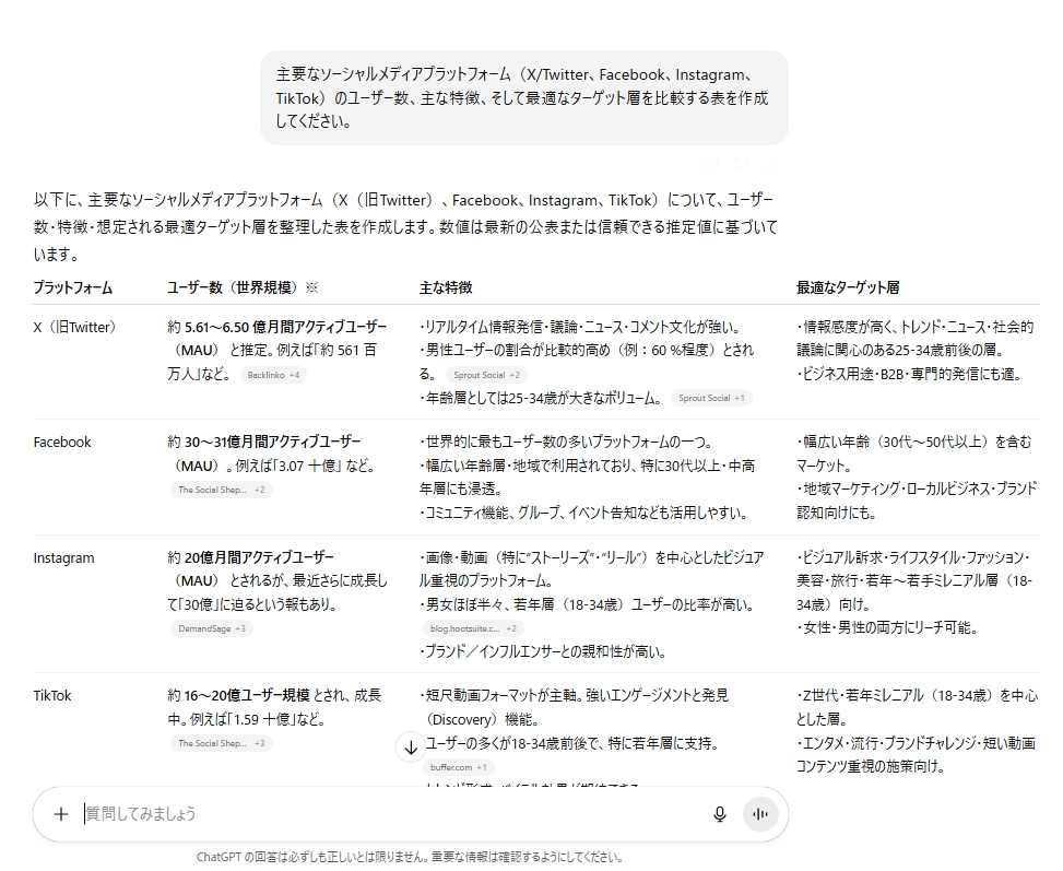 ChatGPTに何でも答えさせるコツ4　ChatGPTのリアクション