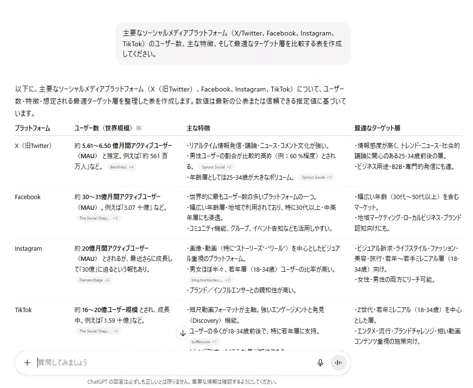 ChatGPTに何でも答えさせるコツ4　ChatGPTのリアクション