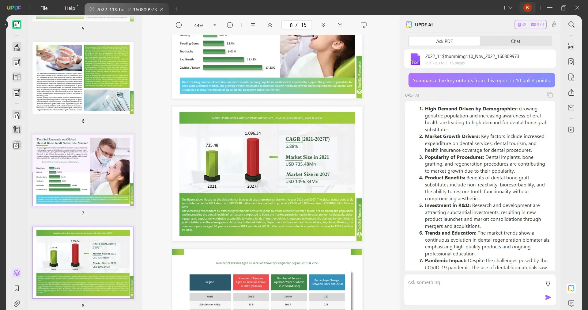 how to use ai in marketing market analysis