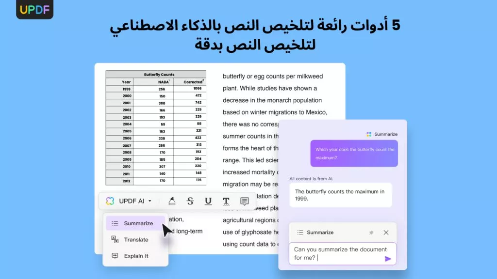 5 أدوات رائعة لتلخيص النص بالذكاء الاصطناعي لتلخيص النص بدقة