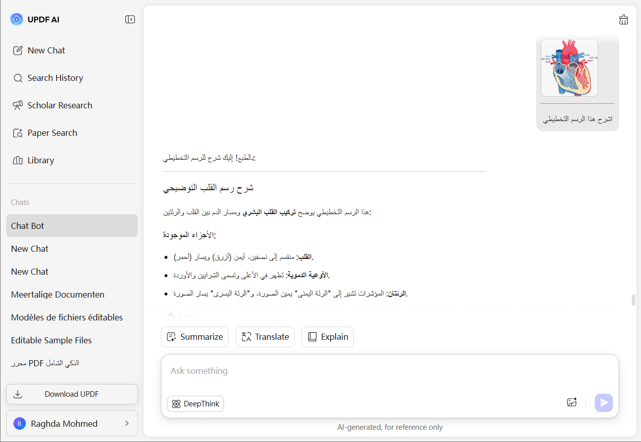شرح المخططات