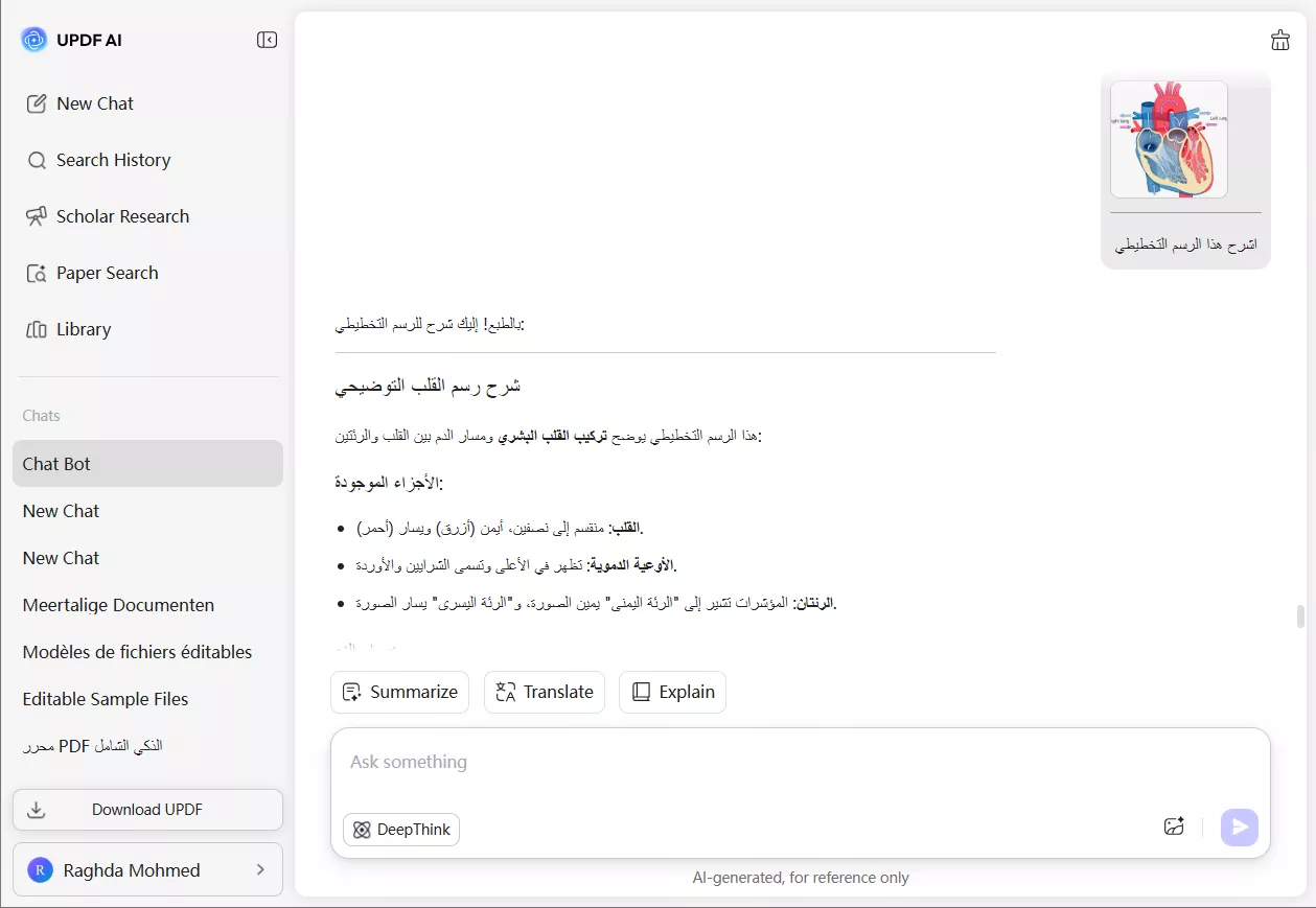 شرح المخططات