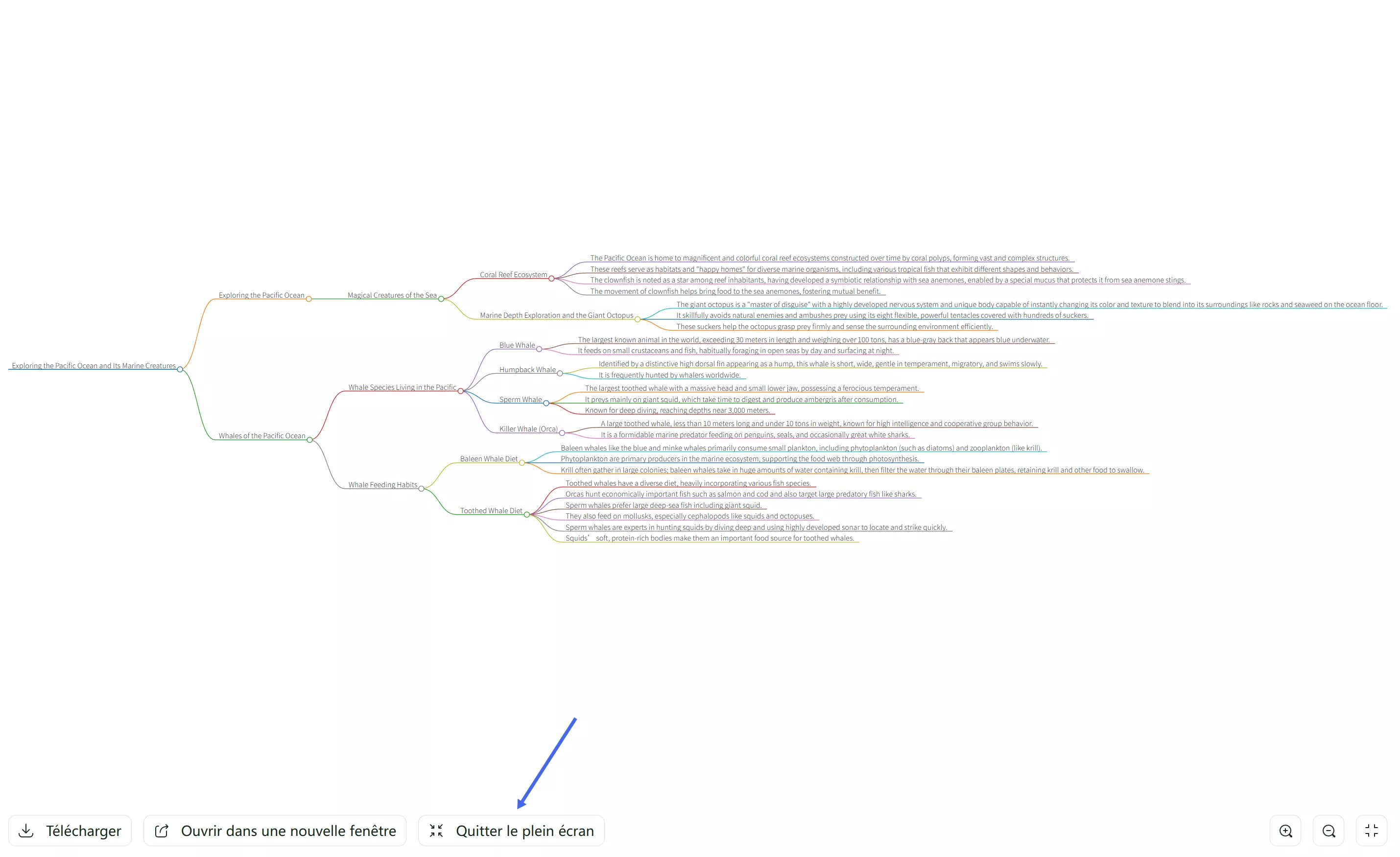 consulter et télécharger les résultats