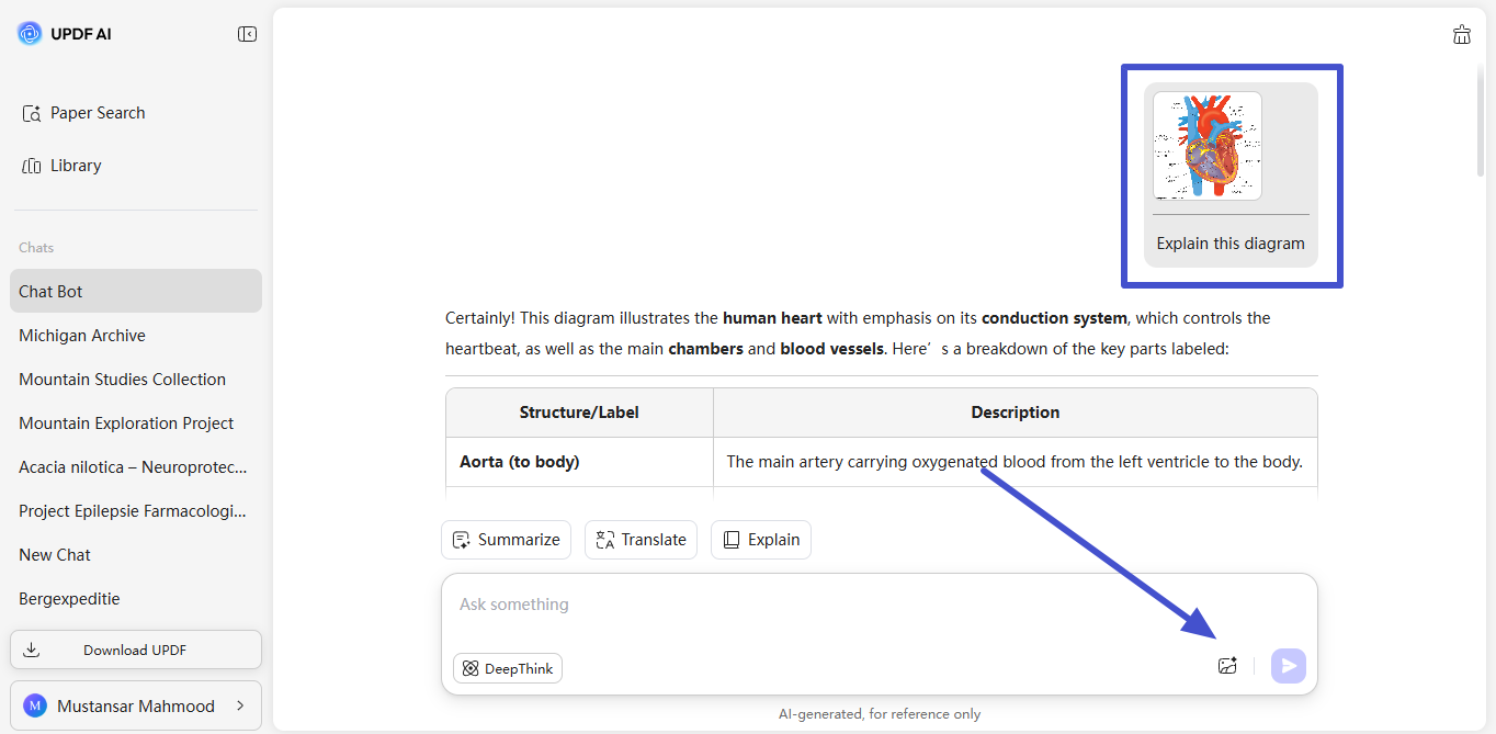 explain the diagram with updf ai online