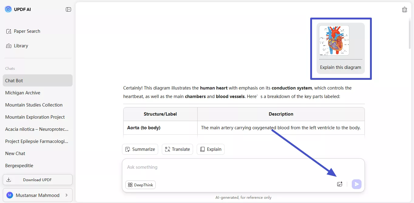 explain the diagram with updf ai online