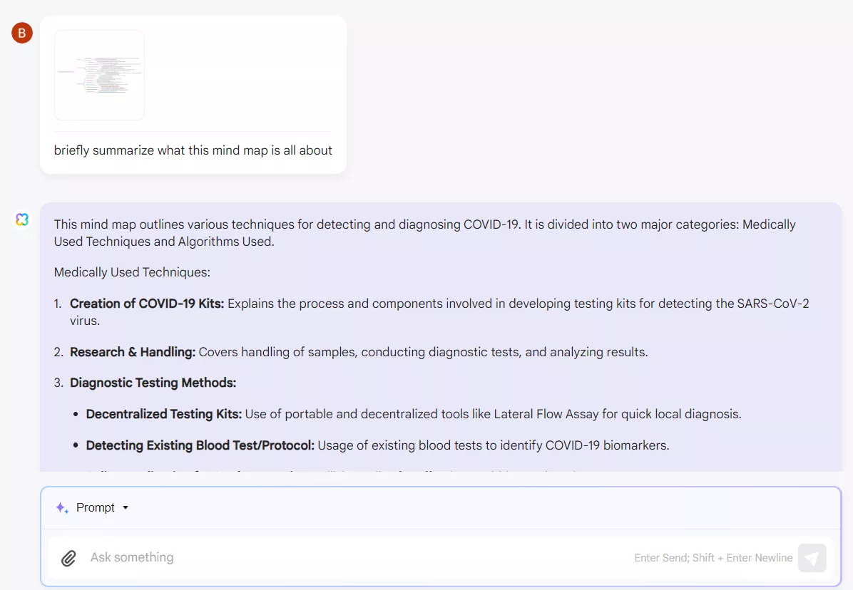 chatmind summarize mind map