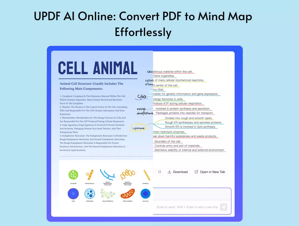 convert pdf to mind map of updf ai online