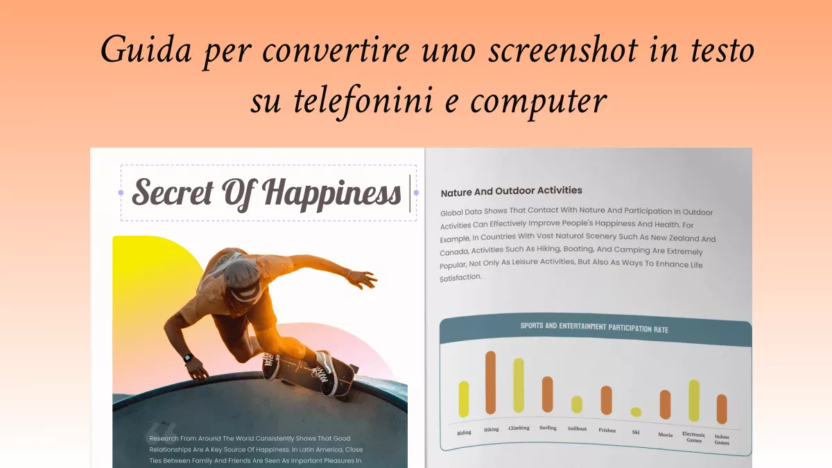 Guida per convertire uno screenshot in testo su telefonini e computer