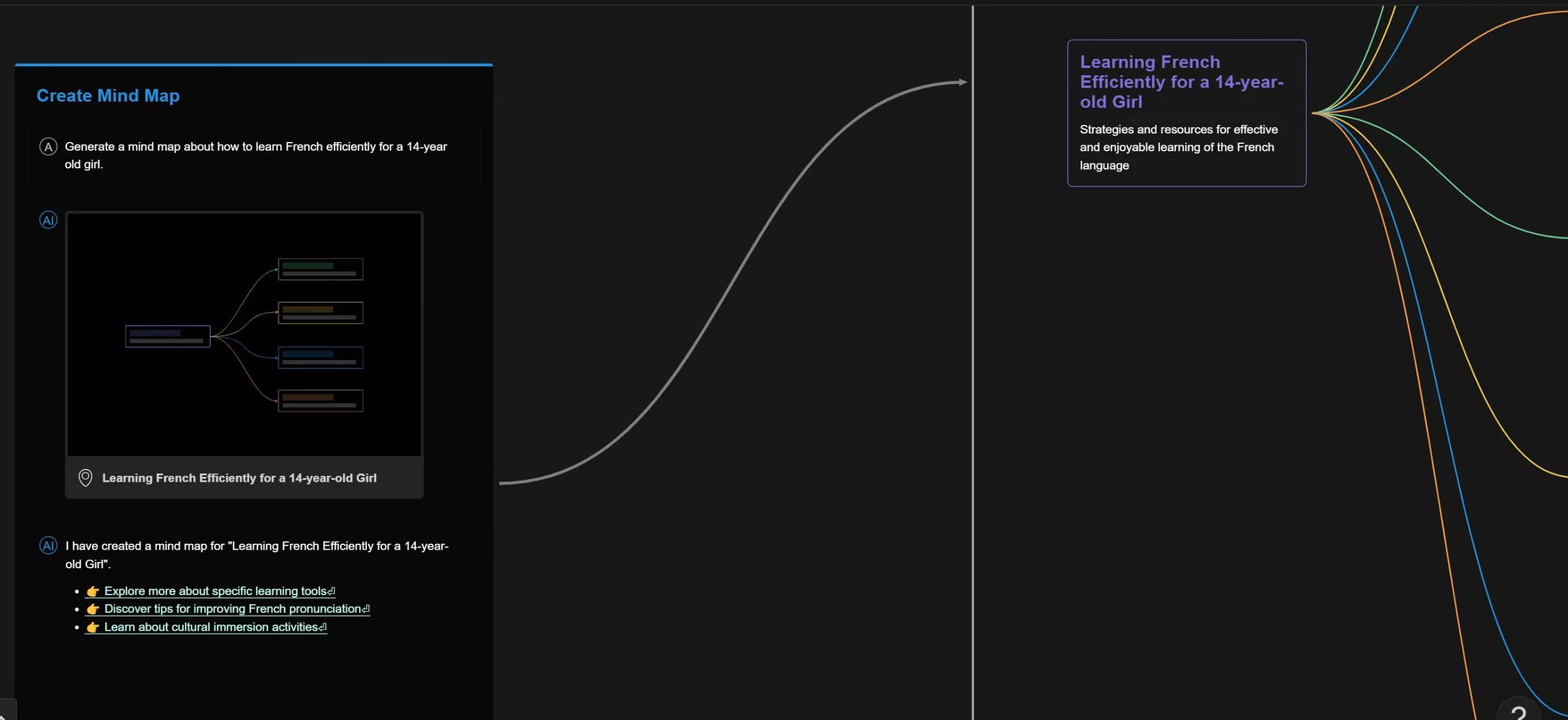 use ai to create content and chat with AI to refine