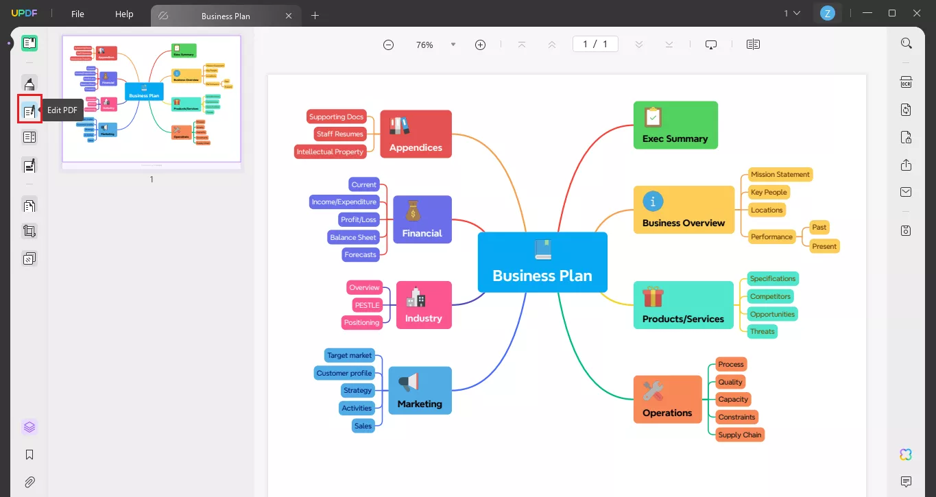 click on the edit pdf to edit the pdf mind map with updf