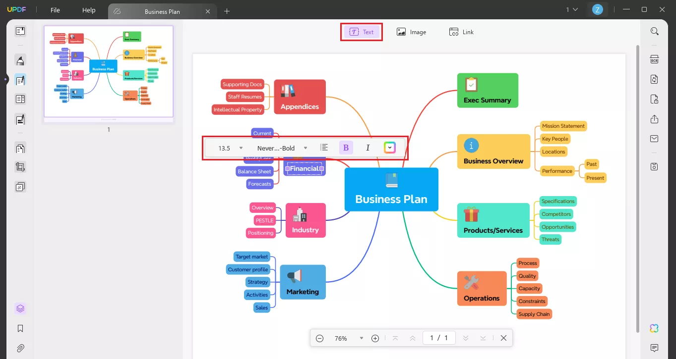 edit the text in pdf mind map using editing tools with updf