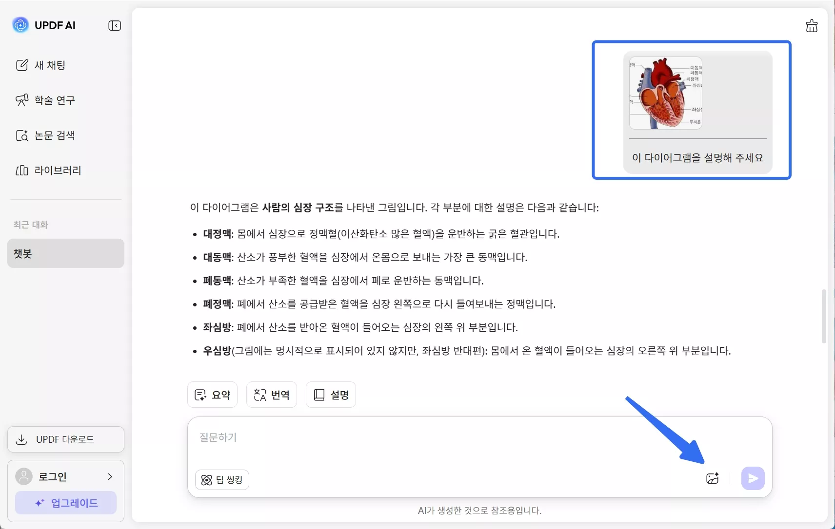 이미지 도표를 설명