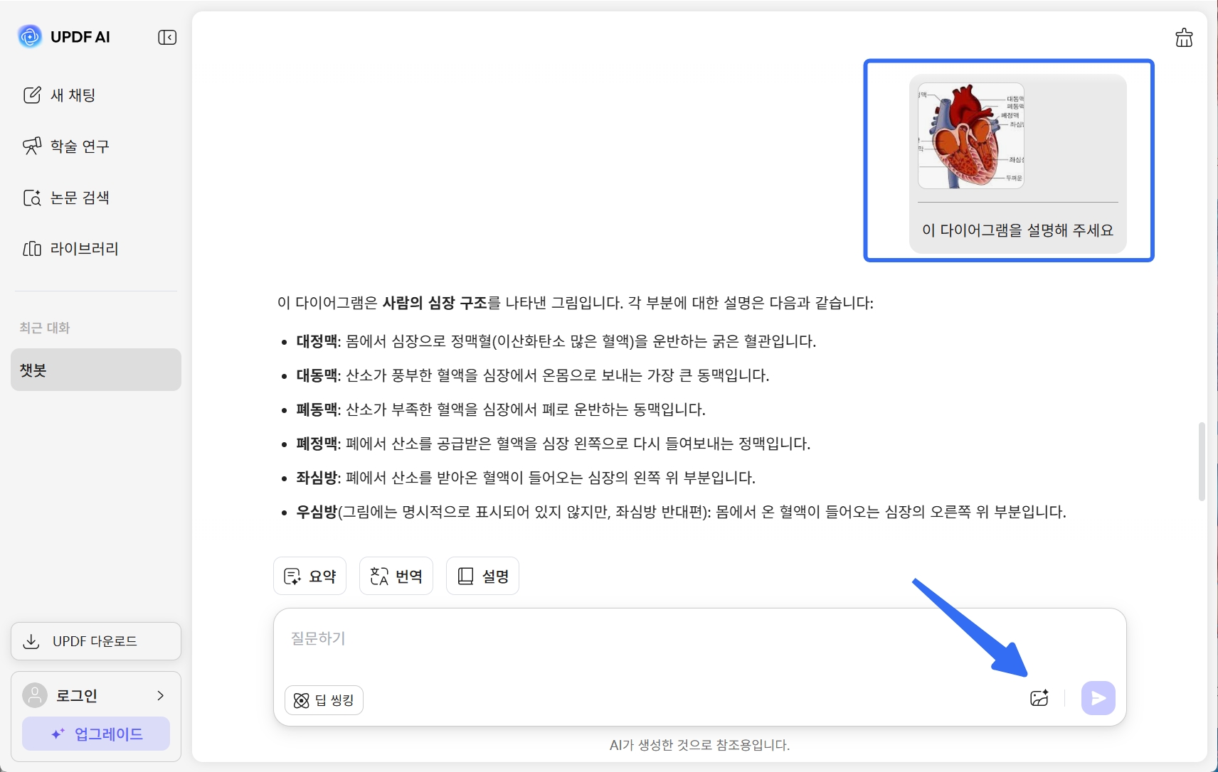 이미지 도표를 설명