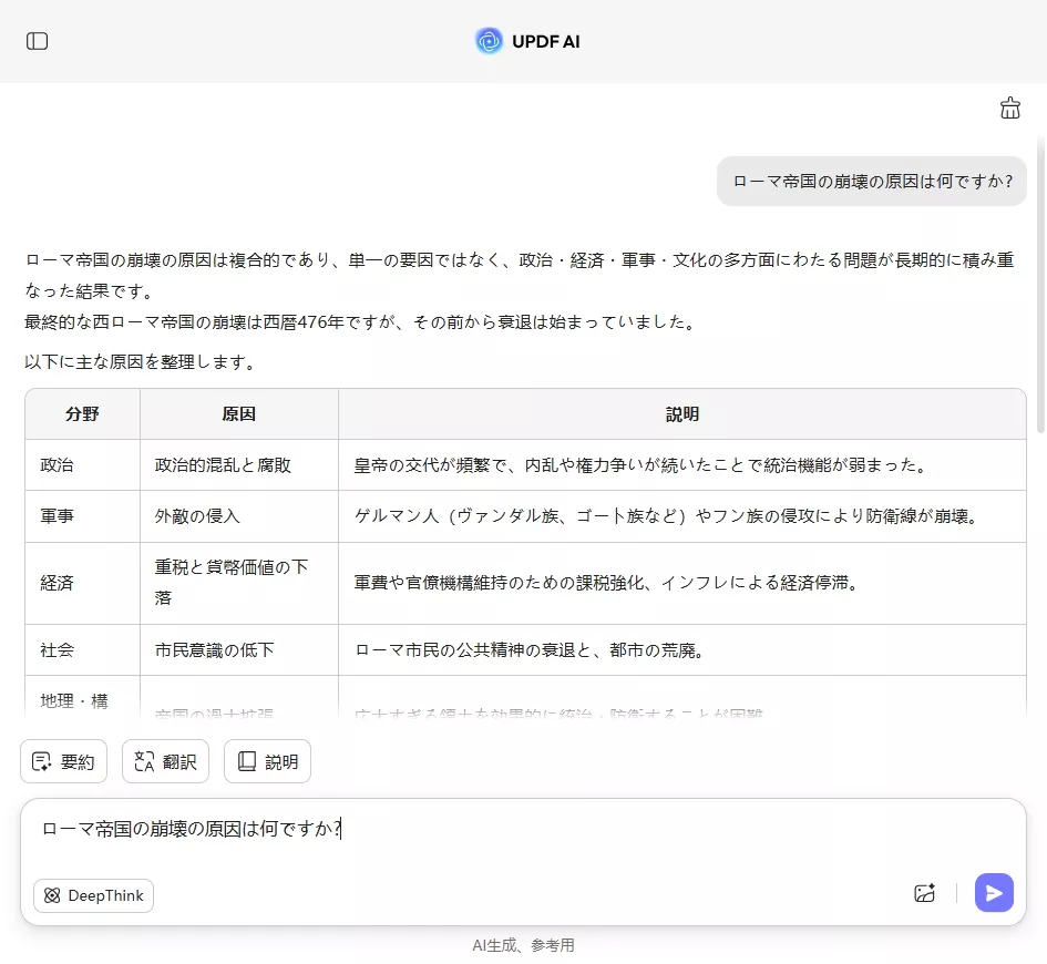 updfaiのようなジェネレーティブAIツールに質問する