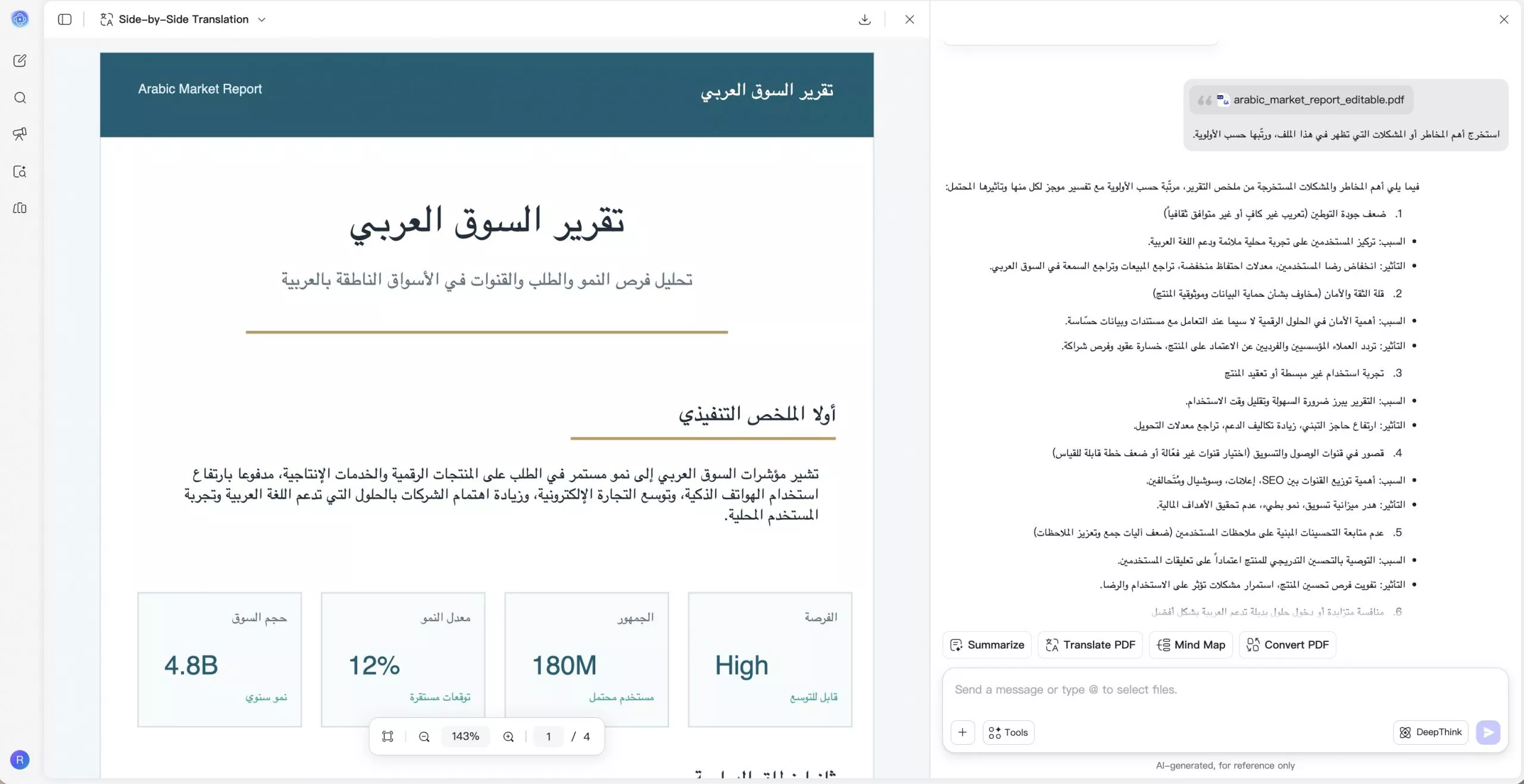 تحليل تقارير العملاء
