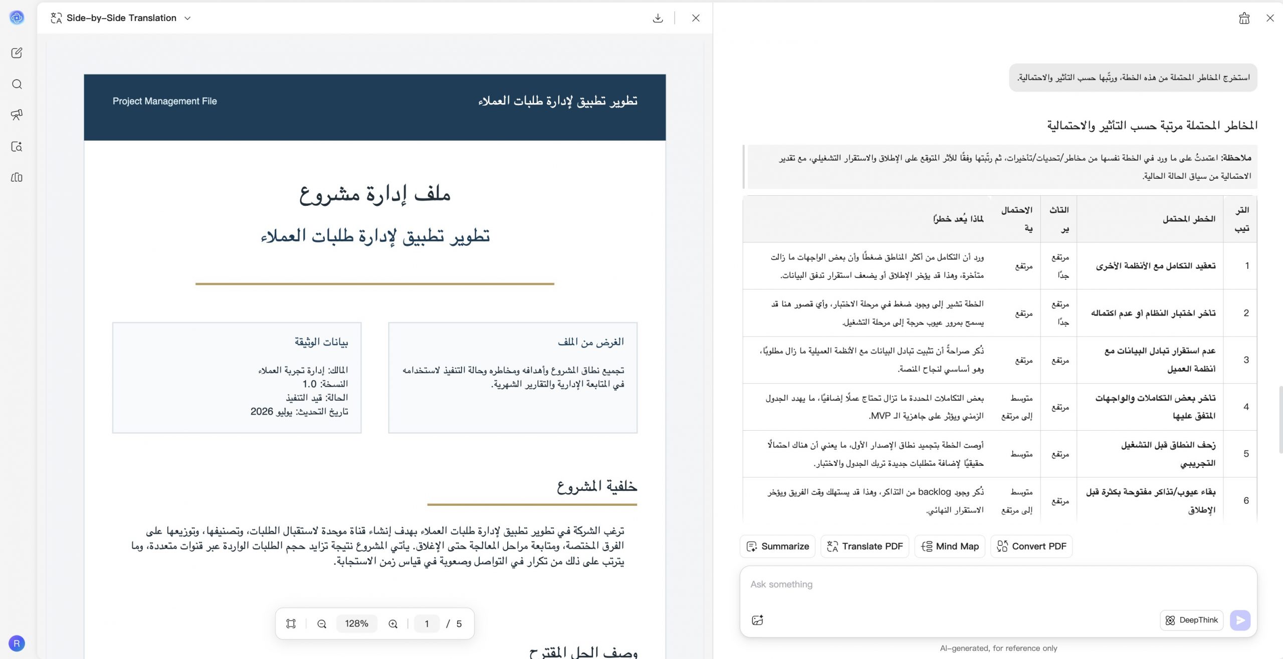 استخدام AI لتحديد مخاطر المشروع مبكرًا