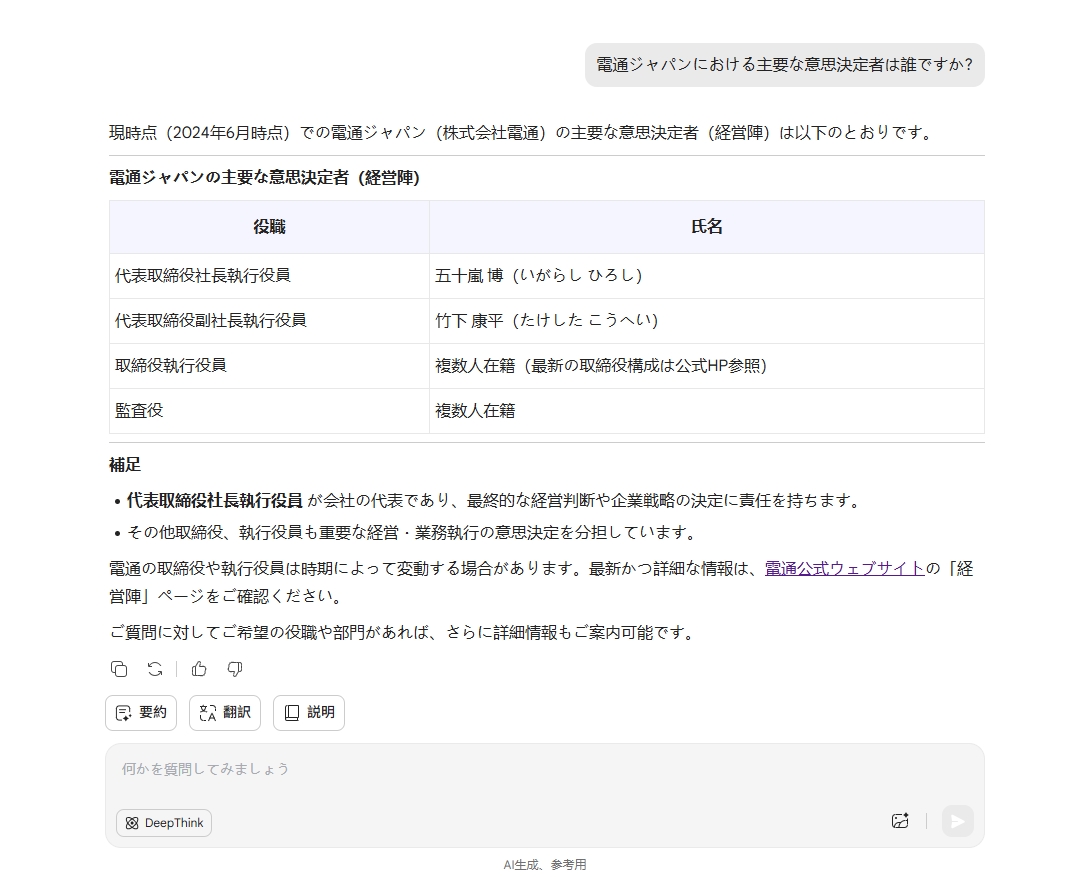 UPDFAIアシスタントを使用して会社の主要な意思決定者を知る