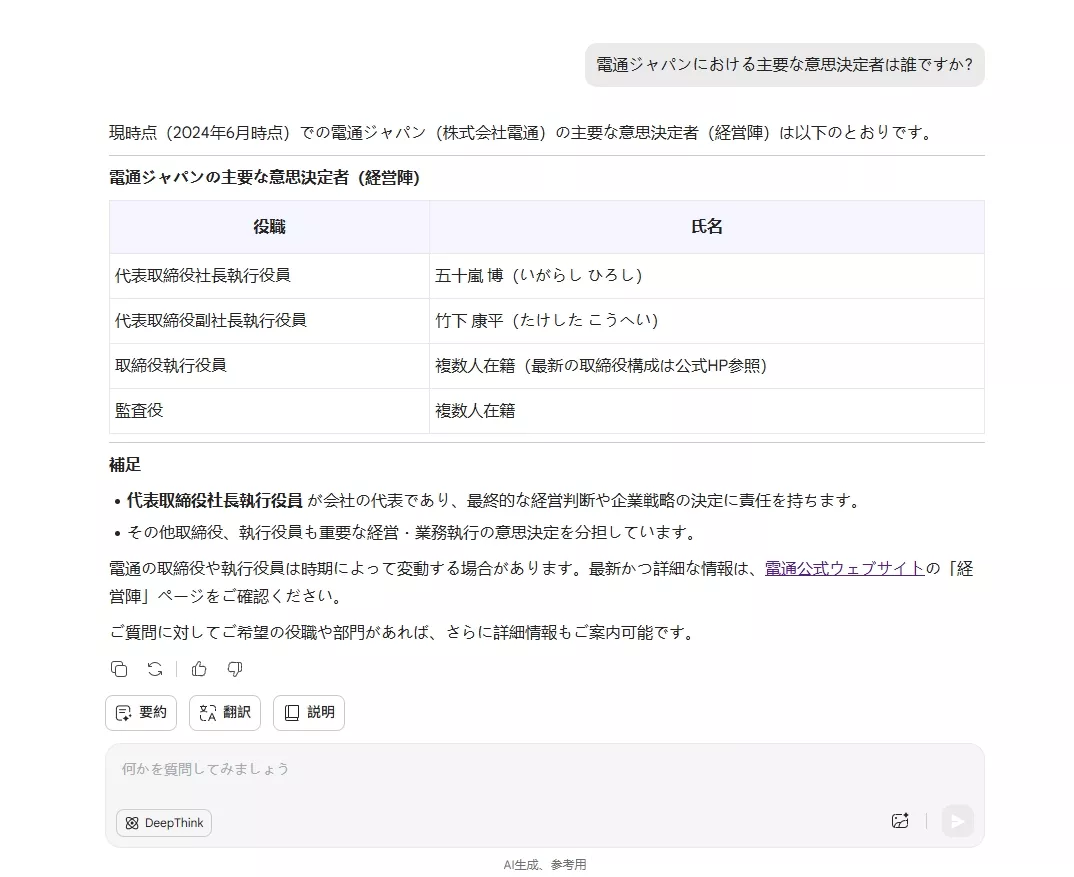UPDFAIアシスタントを使用して会社の主要な意思決定者を知る
