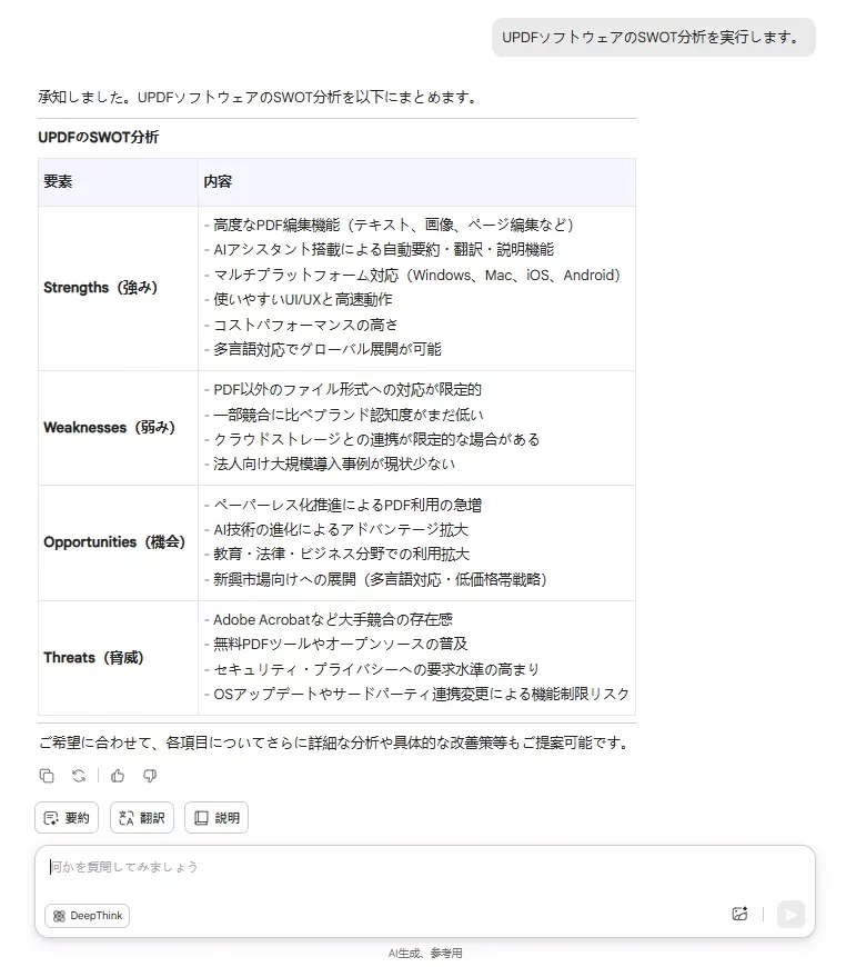 UPDFAIアシスタントでSWOT分析を実行する