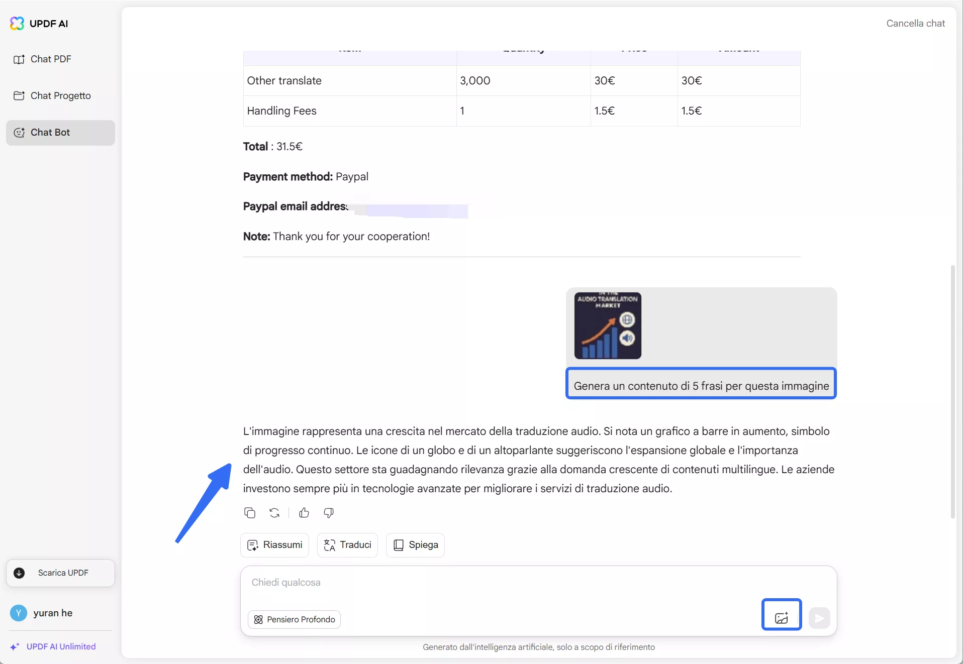 Per il Web generare contenuti sulle immagini