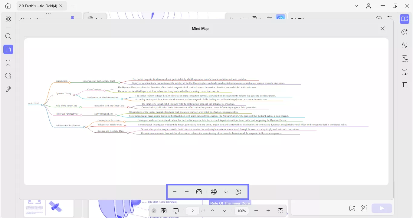 mind map created
