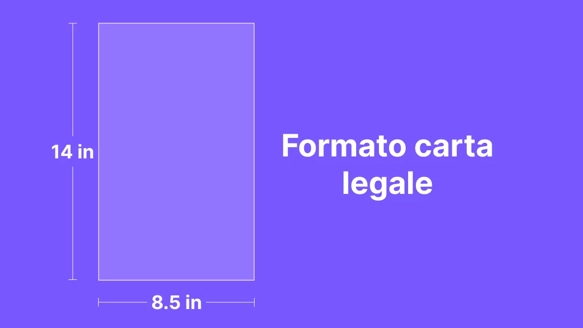 Quali sono le dimensioni e i formati della carta legale nel 2024