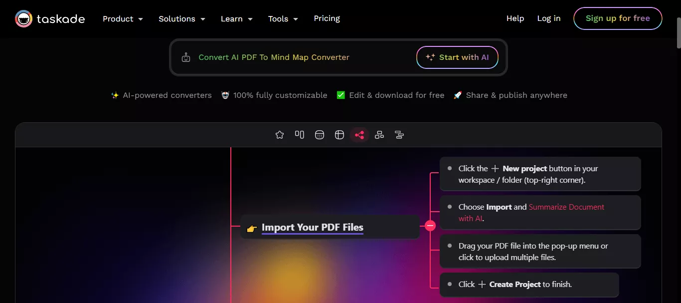 taskade pdf to mind map converter.