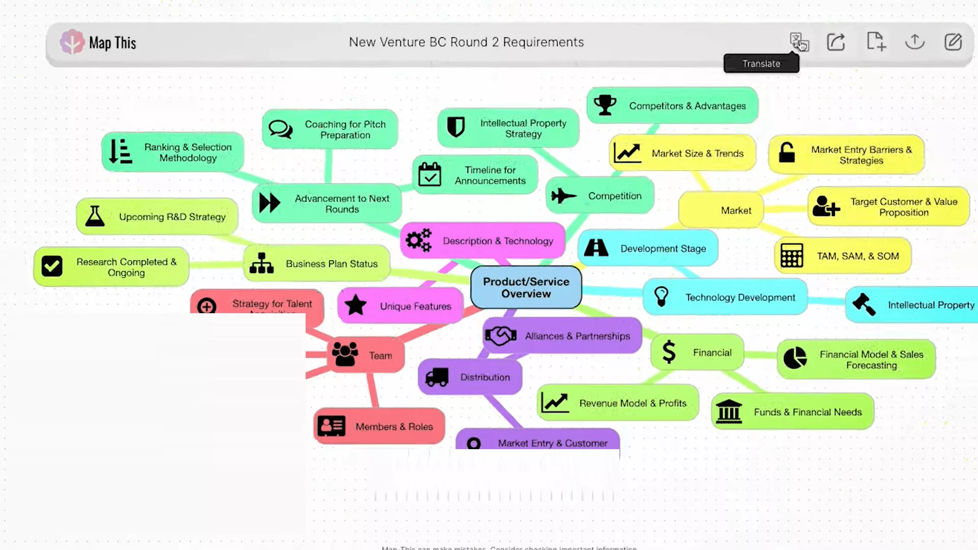 mind map from pdf with map this