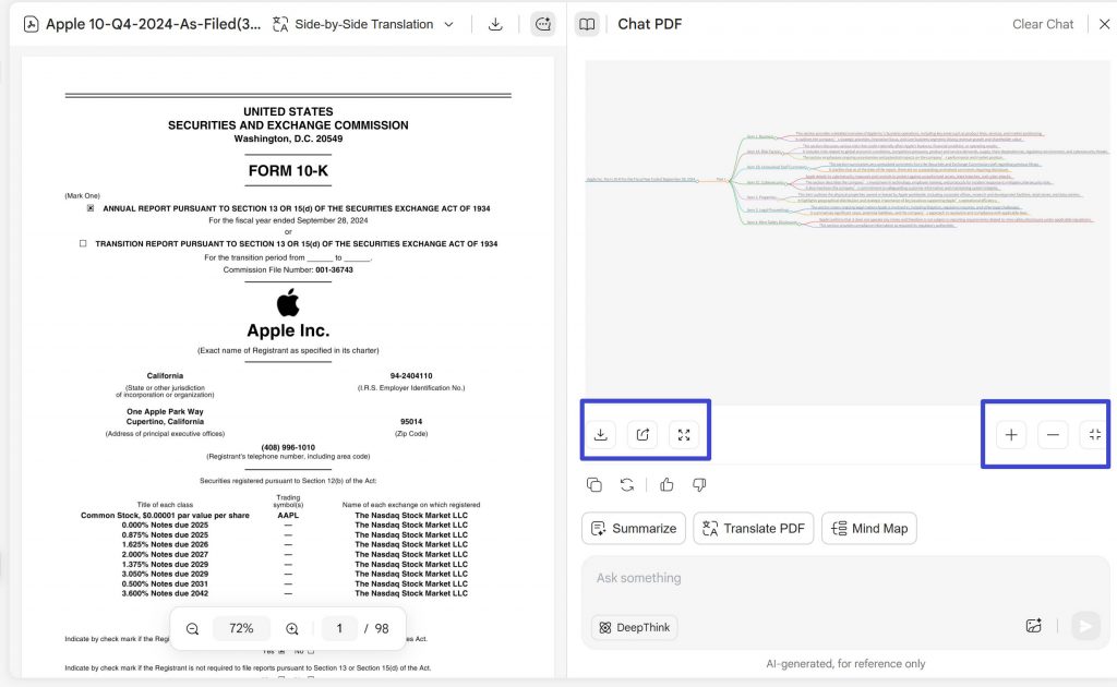 chatmind zoom button
