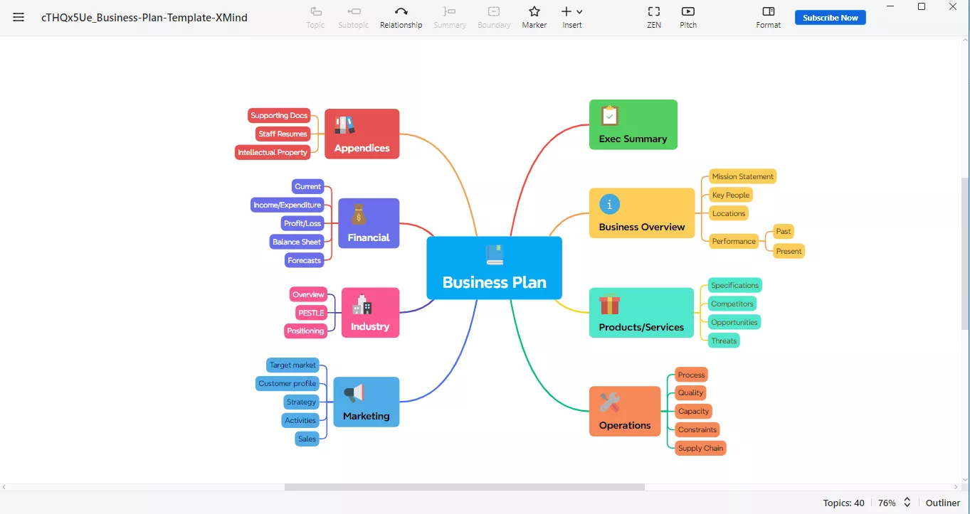 open the mindmap on xmind