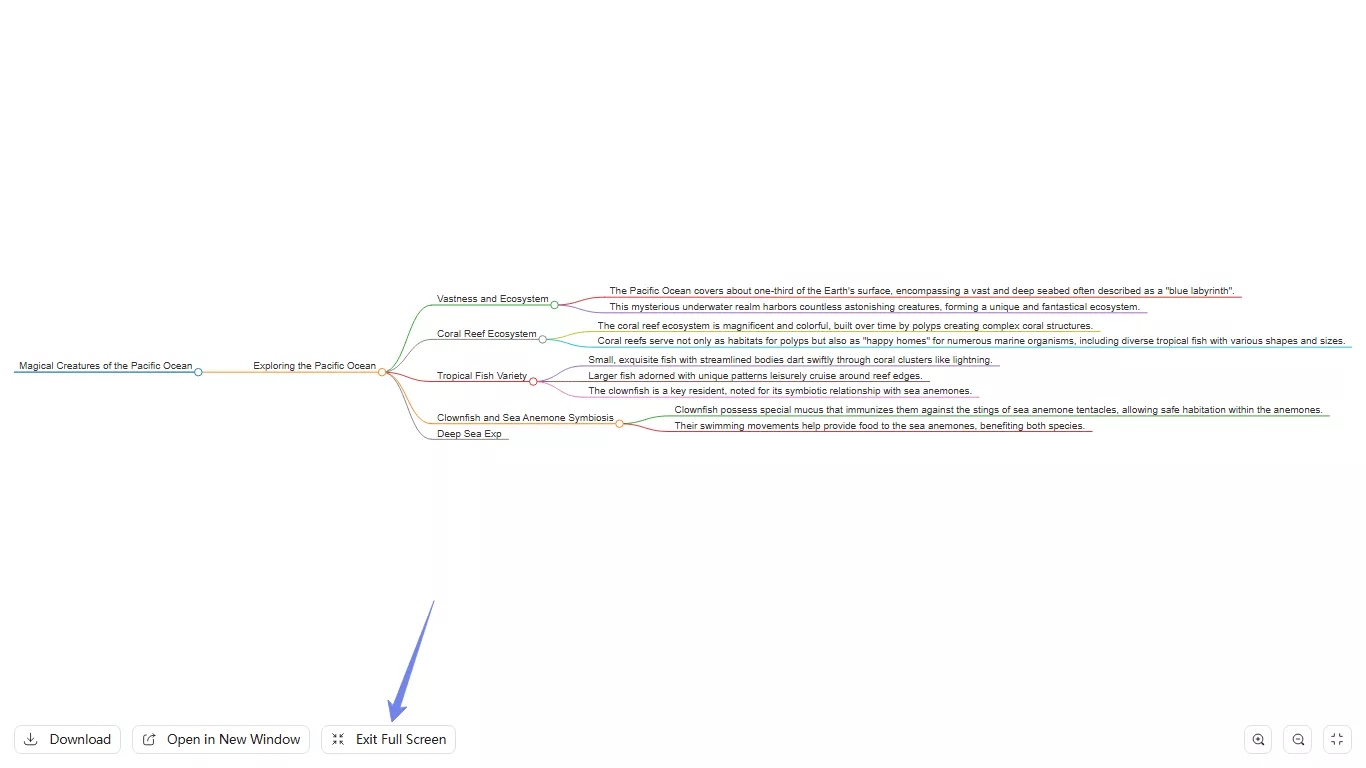 exit full screen mode