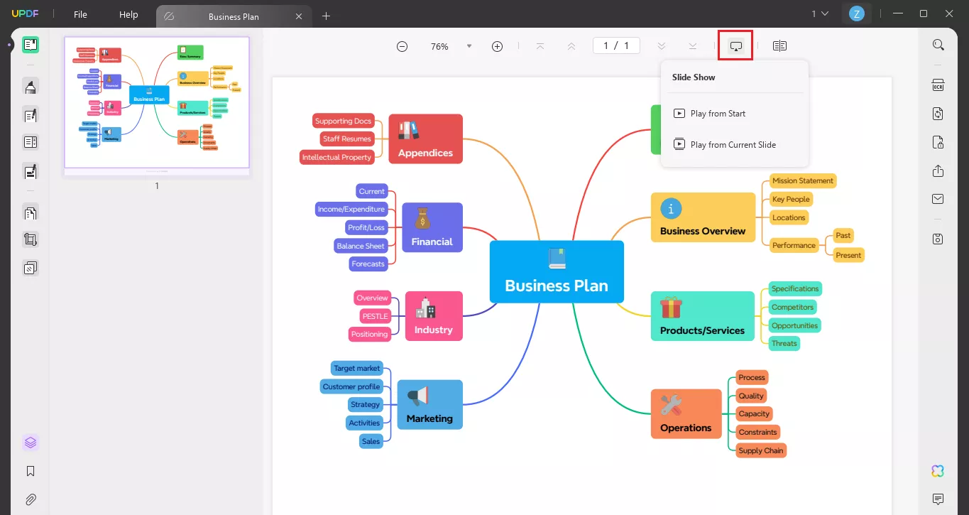 present the pdf mind map in a slideshow with updf