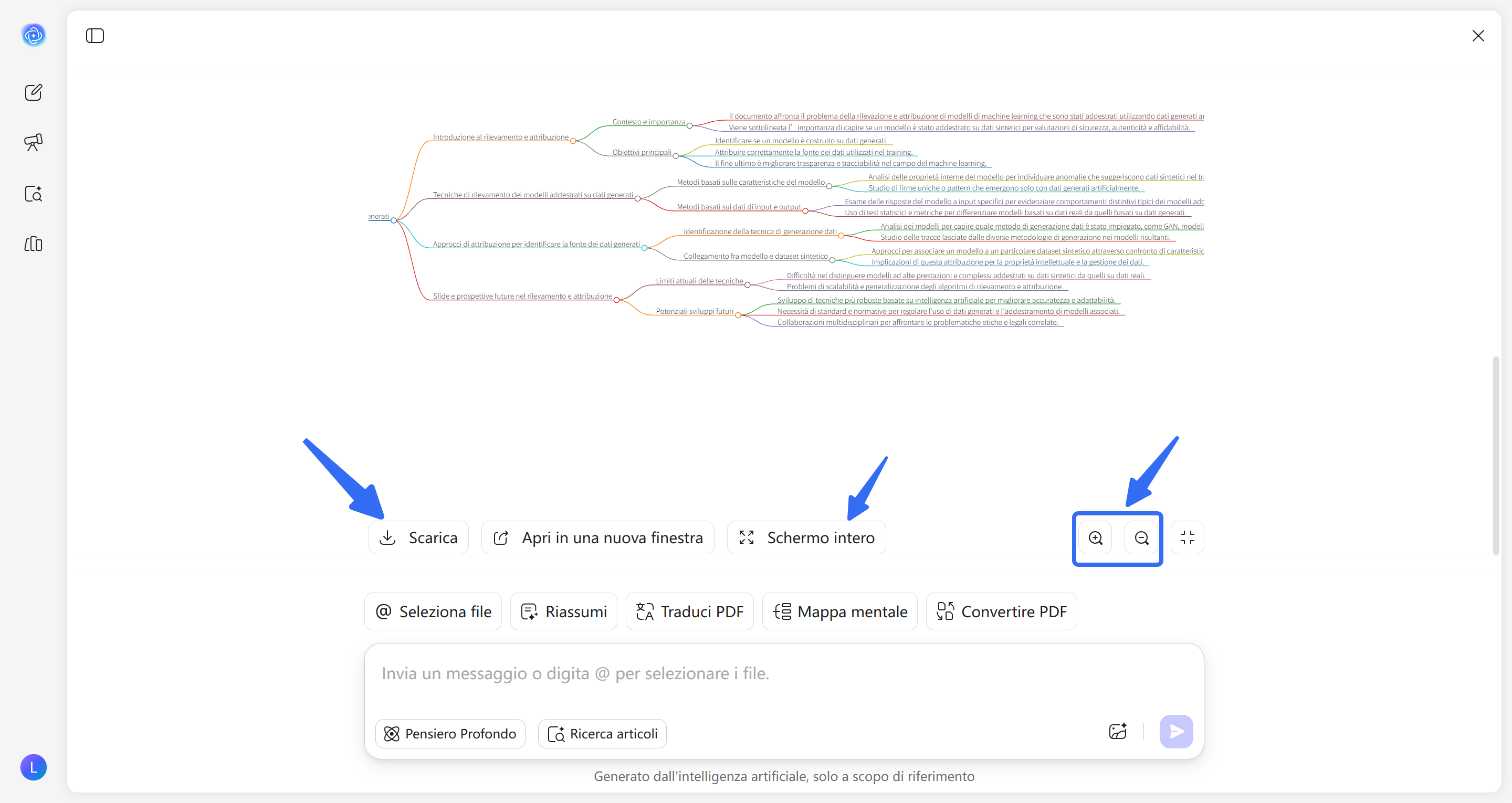 interact with the mind map