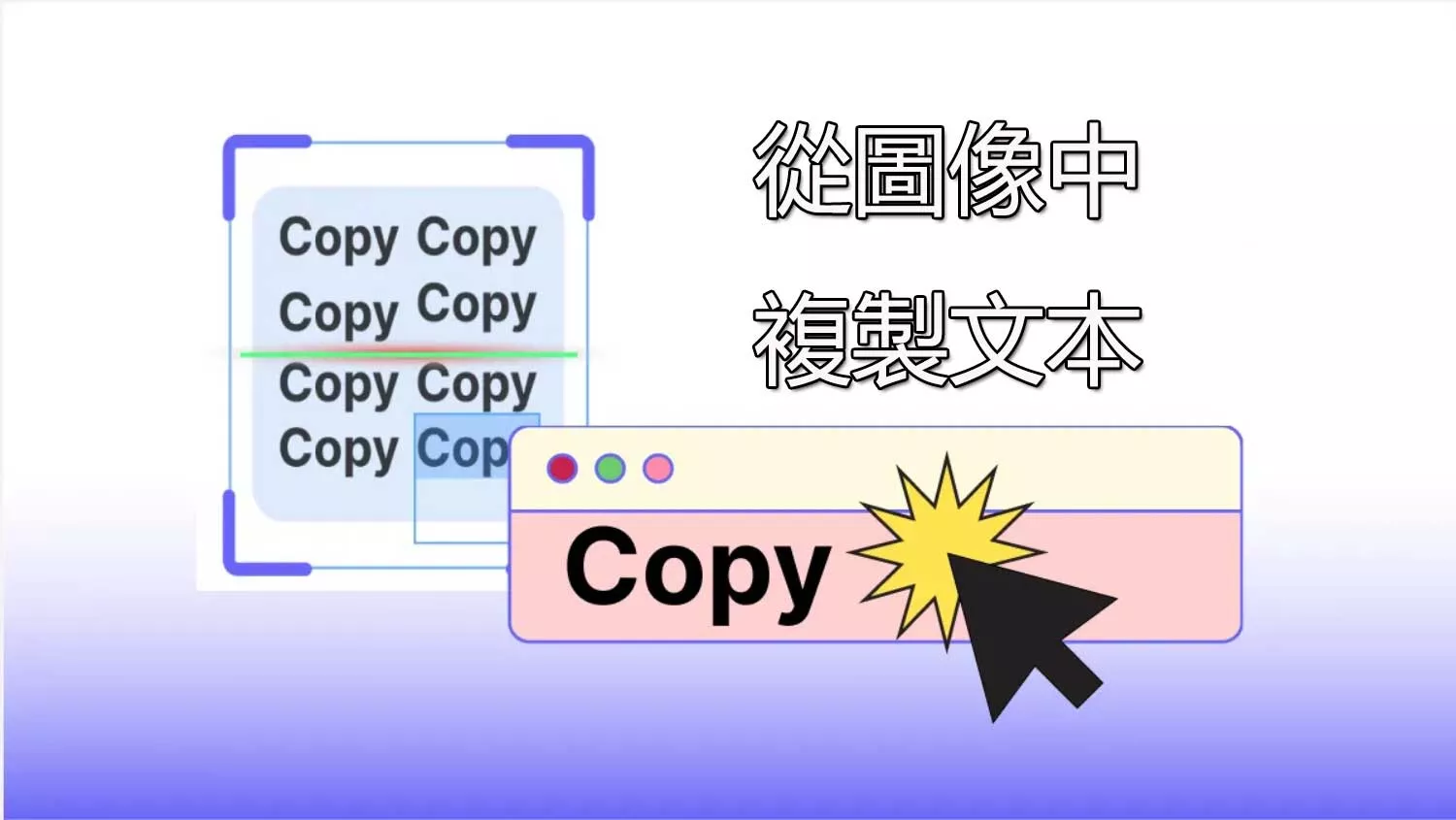 如何快速準確地從圖像中複製文本？