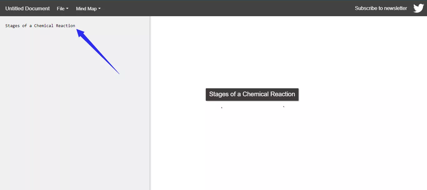 add root text in text2mindmap