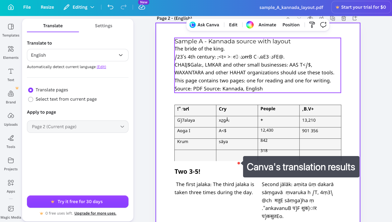 canva translate kannada to english results