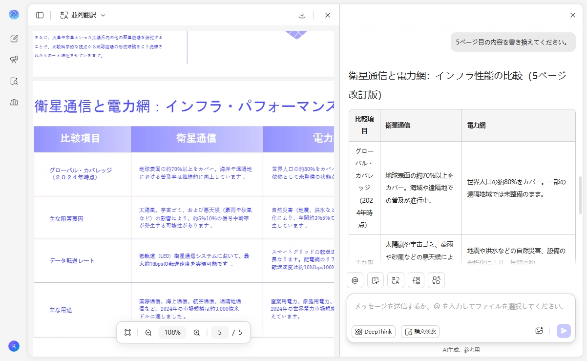 PDF内の内容を書き換える
