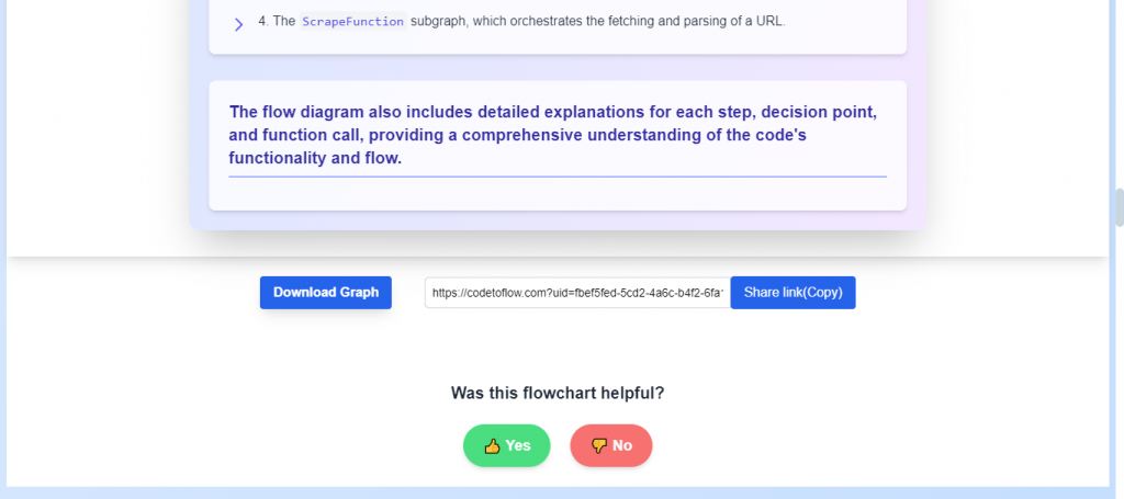 How to Convert Code to Flowchart? (3 Ways) | UPDF