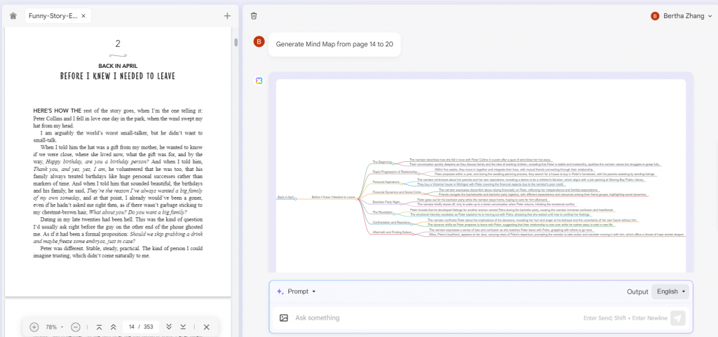 Funny Story mind map