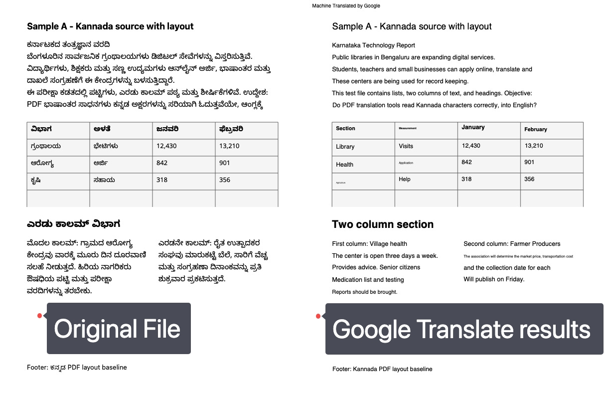 google translate vs original file