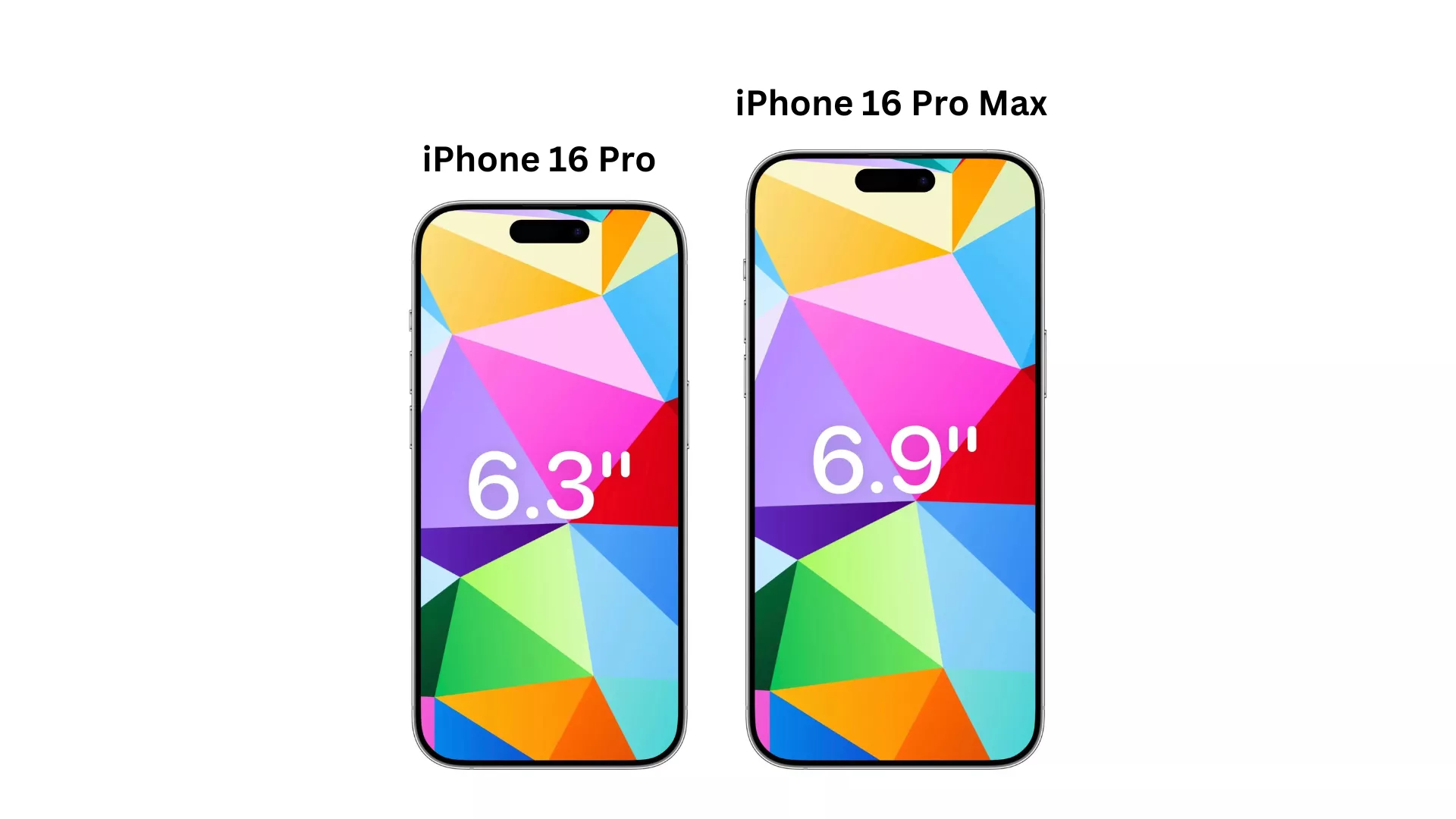 iPhone 16 Größe