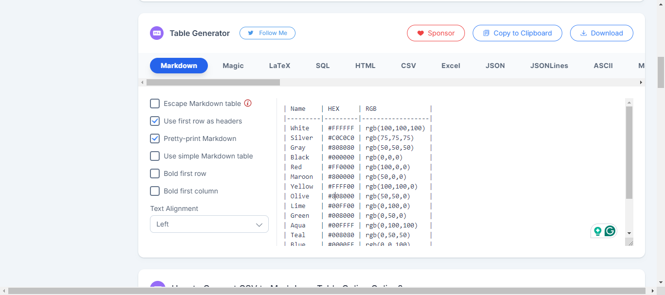 markdown format created in Tableconvert