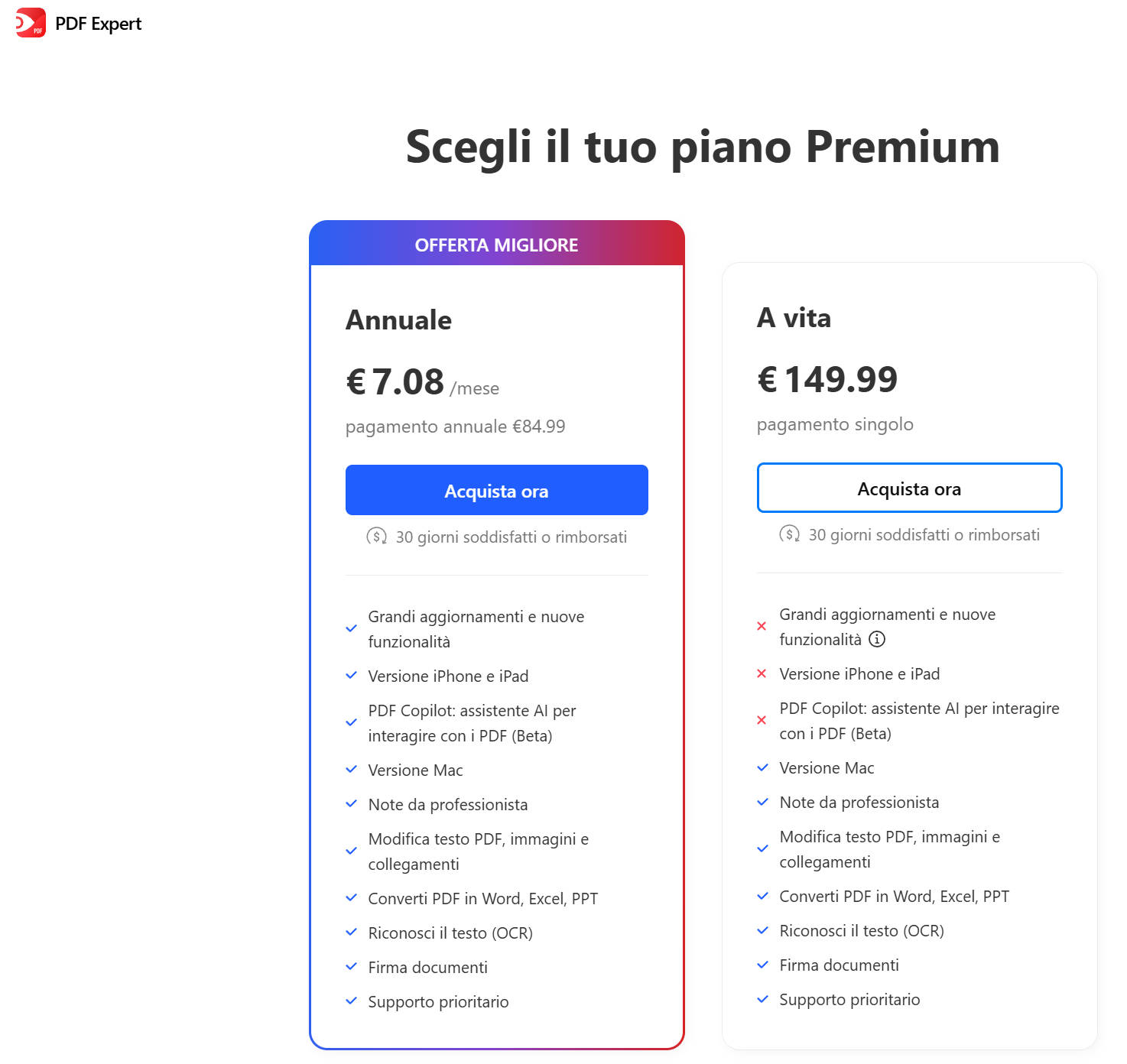 prezzi di pdf expert